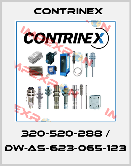 320-520-288 / DW-AS-623-065-123 Contrinex