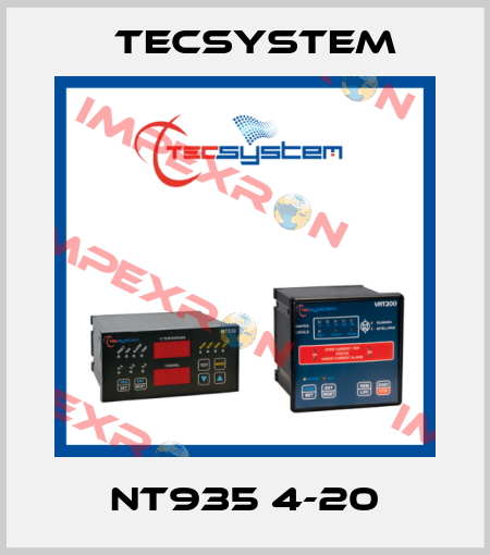 NT935 4-20 Tecsystem