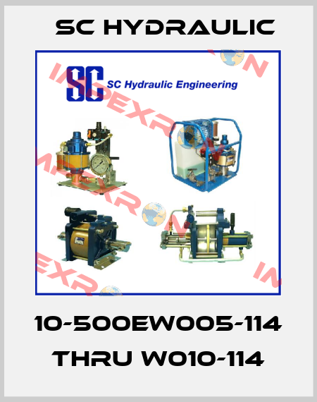 10-500EW005-114 THRU W010-114 SC Hydraulic