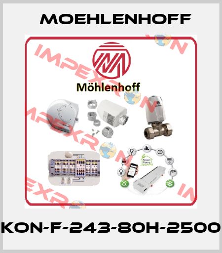 KON-F-243-80h-2500 Moehlenhoff