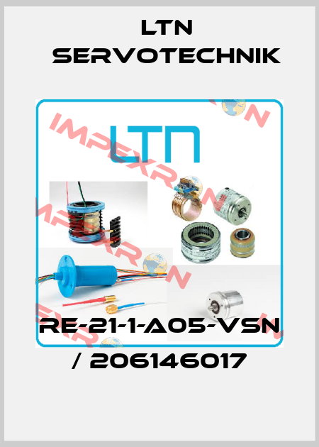 RE-21-1-A05-VSN / 206146017 Ltn Servotechnik
