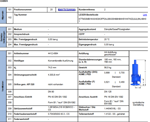 4412.4564 Leser