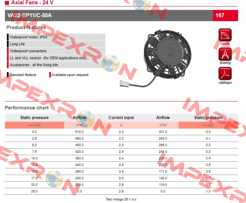 30100379 // VA22-BP11/C-50A 24V SPAL