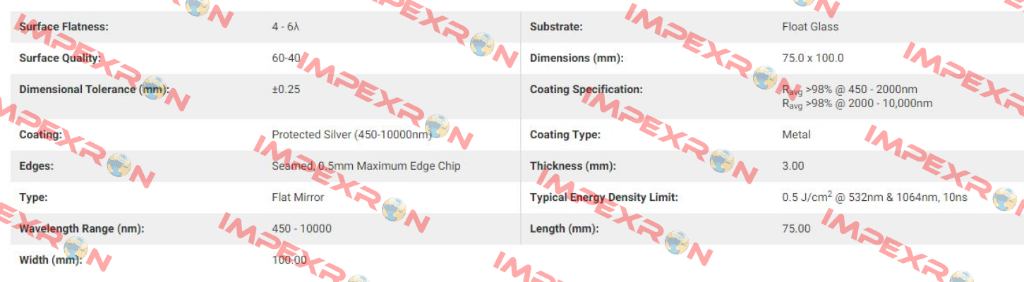 36055 Edmund Optics