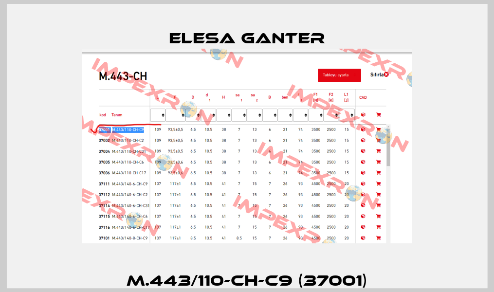 M.443/110-CH-C9 (37001) Elesa Ganter
